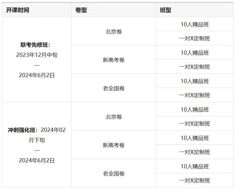 啊骚奶头骚鸡巴真大视频